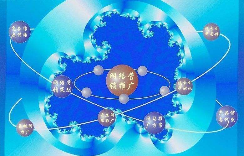 丰满新媒体运营企业需要掌握的网络推广技巧有哪些